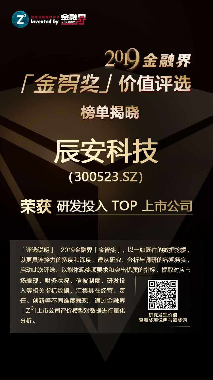辰安科技榮獲2019金融界「金智獎」研發投入TOP上市公司 辰安科技榮獲2019金融界「金智獎」研發投入TOP上市公司