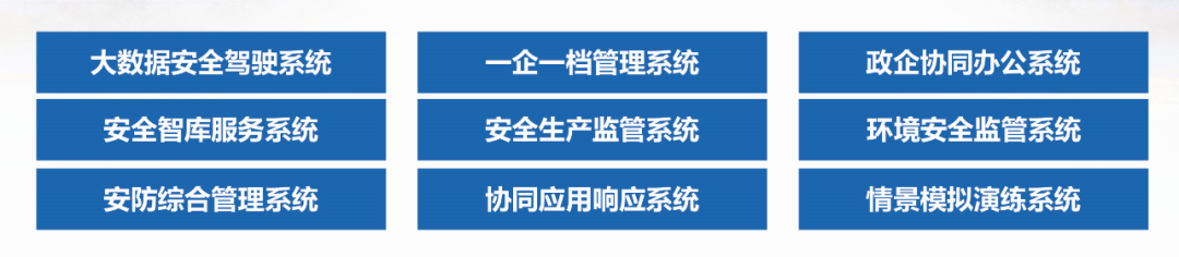 辰安科技再度榮膺“化工園區優秀服務商” 辰安科技再度榮膺“化工園區優秀服務商”