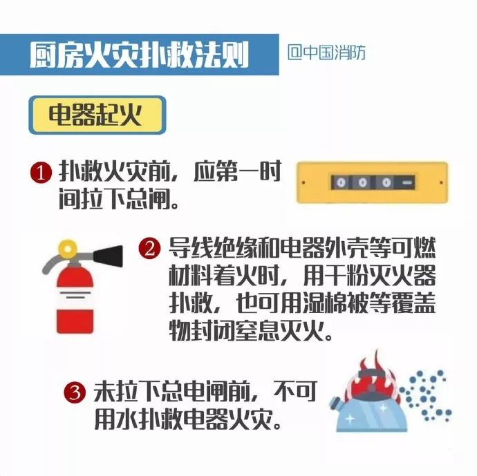 春節離家忘關火,鍋干燒7天!居民廚房燃氣安全亟須重視 春節離家忘關火,鍋干燒7天!居民廚房燃氣安全亟須重視