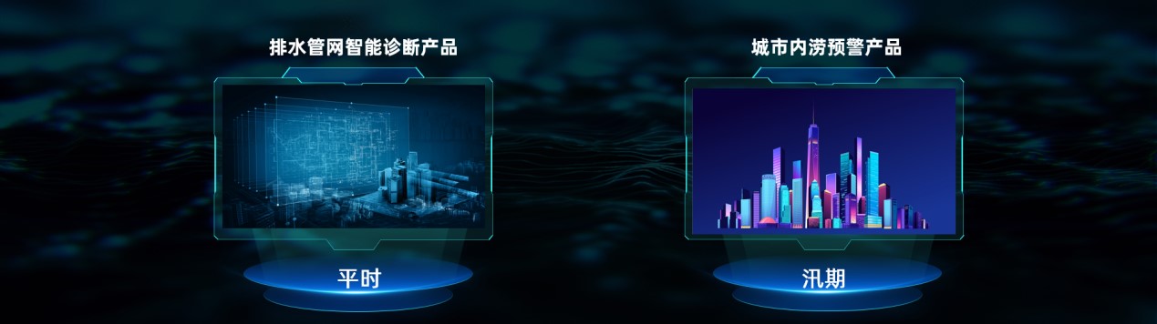 排水管網智能診斷及城市內澇預警產品重磅發布 排水管網智能診斷及城市內澇預警產品重磅發布