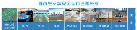 聚“勢”成塔|辰安科技四大優勢領跑城市生命線 聚“勢”成塔|辰安科技四大優勢領跑城市生命線